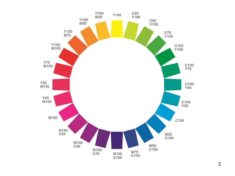作业色相推移ppt课件_第2页