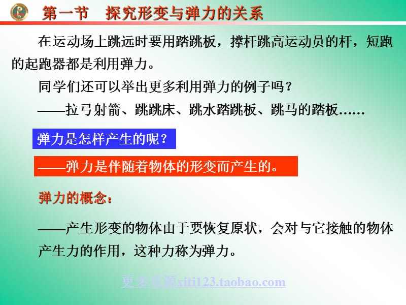 高中物理必修1探究形变与弹力的关系.ppt_第1页