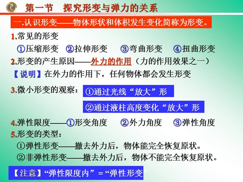 高中物理必修1探究形变与弹力的关系.ppt_第3页