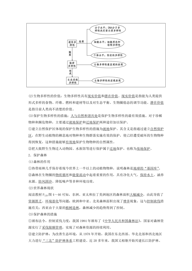 2018-2019版高中生物第4章生物与环境的协调发展第2节人与环境的可持续发展第3课时学案北师大版必修3 .doc_第2页