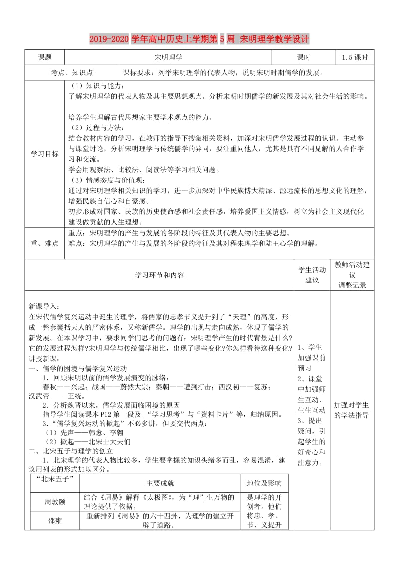 2019-2020学年高中历史上学期第5周 宋明理学教学设计.doc_第1页