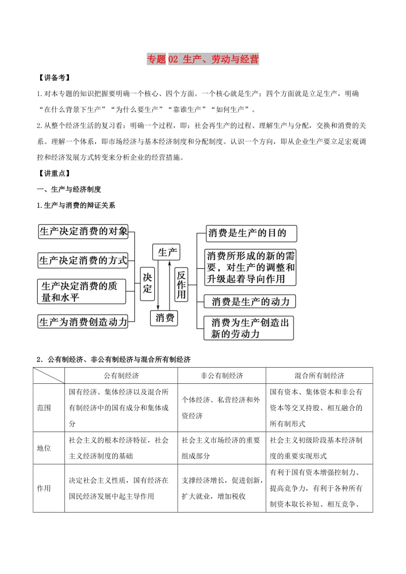 2018年高考政治二轮复习 专题02 生产、劳动与经营（讲）（含解析）.doc_第1页