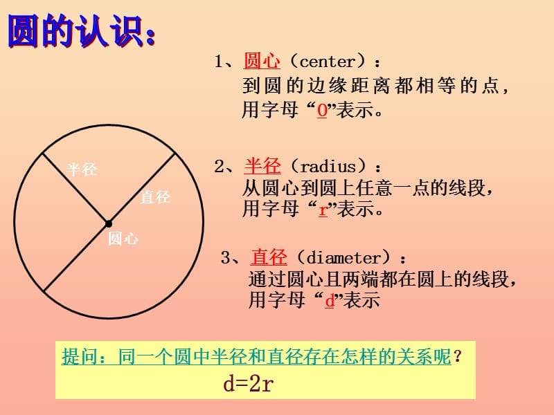 2019秋六年级数学上册 4.1 圆的周长课件 沪教版.ppt_第2页