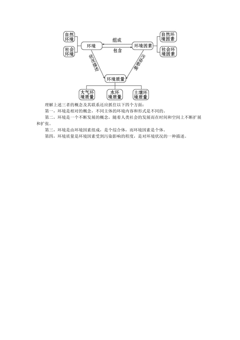 2018-2019学年高中地理 第一章 环境与环境问题 解决环境问题的基本思想学案 湘教版选修6.doc_第3页