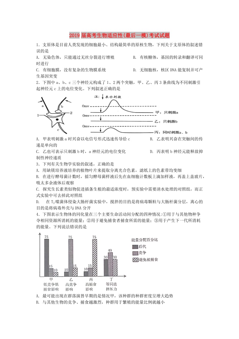 2019届高考生物适应性(最后一模)考试试题.doc_第1页