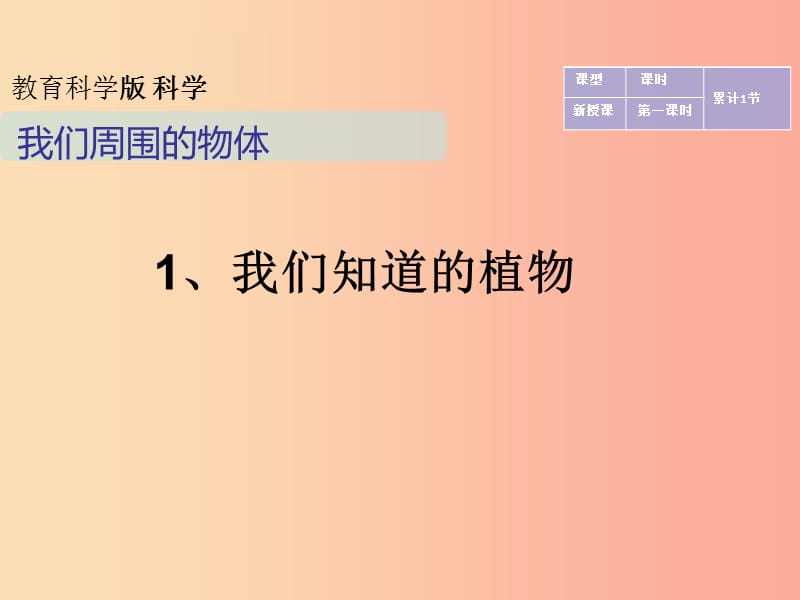 一年級科學下冊 我們周圍的物體 1.1《發(fā)現(xiàn)物體的特征》課件2 教科版.ppt_第1頁