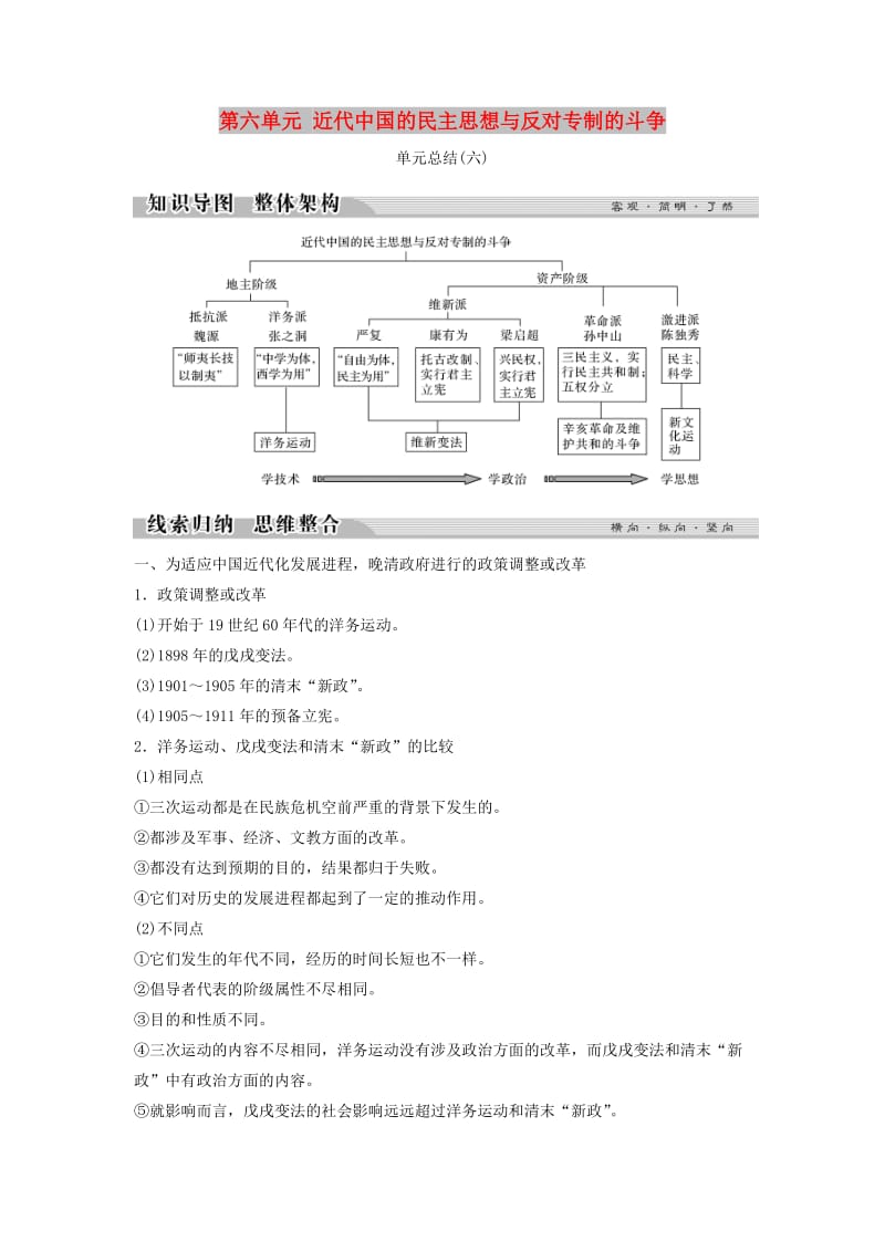 2018-2019学年高中历史 第六单元 近代中国的民主思想与反对专制的斗争单元总结学案 新人教版选修2.doc_第1页