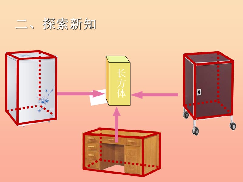 五年级数学下册3长方体和正方体长方体和正方体的认识例1课件新人教版.ppt_第3页