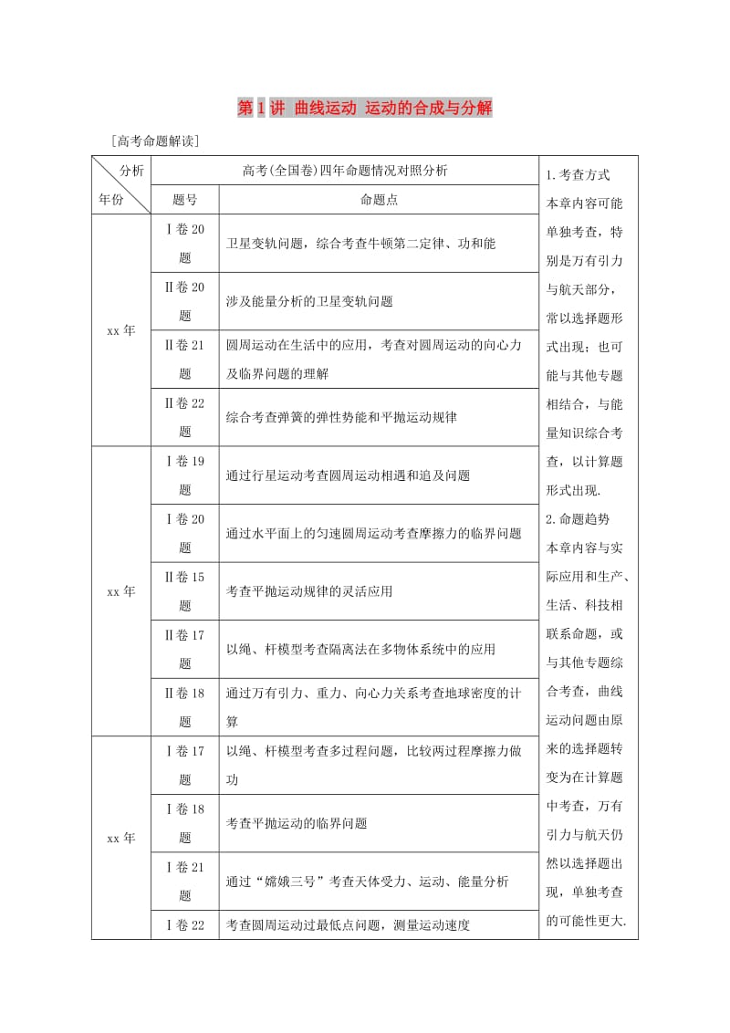 2019年高考物理一轮复习第四章曲线运动万有引力与航天第1讲曲线运动运动的合成与分解学案.doc_第1页