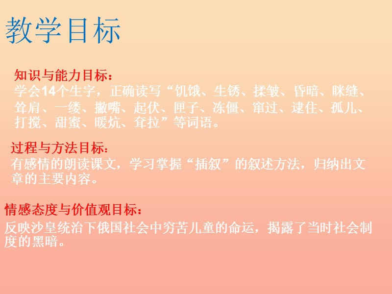 六年级语文上册《凡卡》课件4 长春版.ppt_第3页