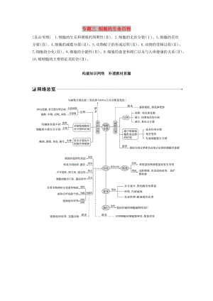 通用版2019版高考生物二輪復(fù)習(xí)專題三細胞的生命歷程構(gòu)建知識網(wǎng)絡(luò)補遺教材易漏學(xué)案.doc