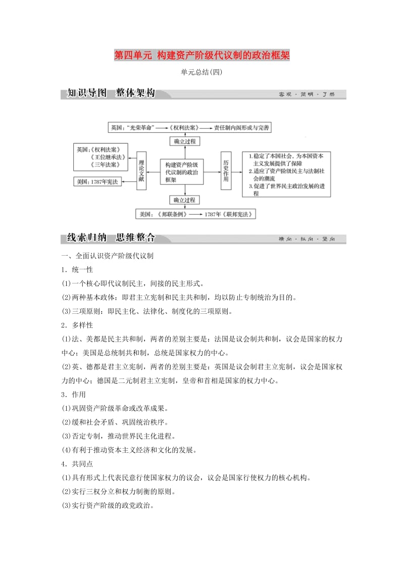 2018-2019学年高中历史 第四单元 构建资产阶级代议制的政治框架单元总结学案 新人教版选修2.doc_第1页