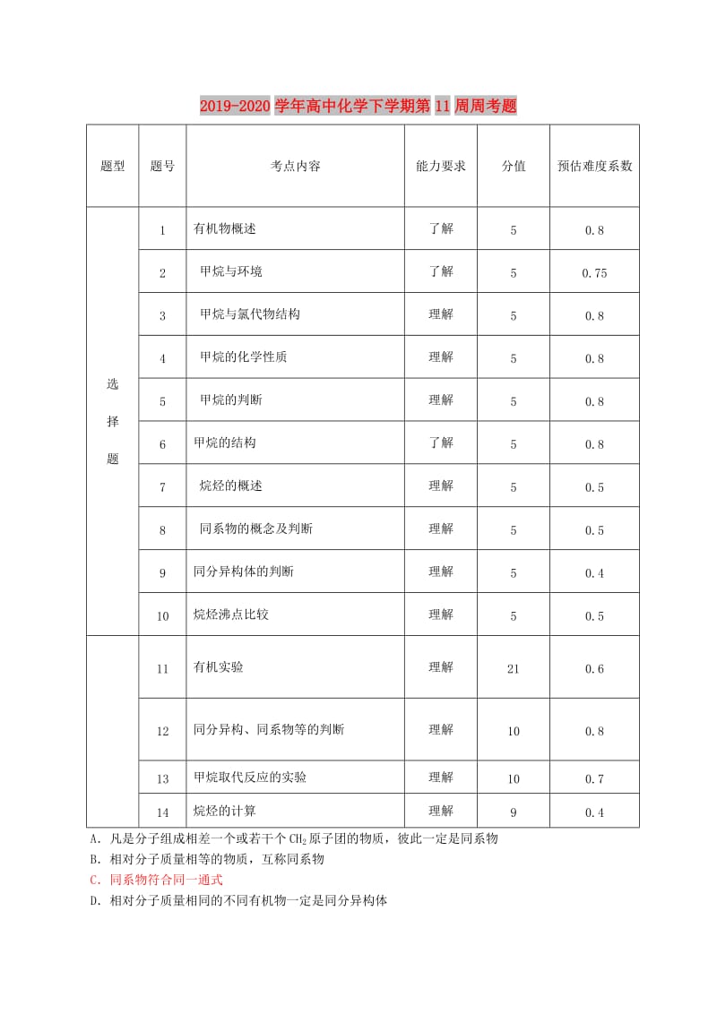 2019-2020学年高中化学下学期第11周周考题.doc_第1页