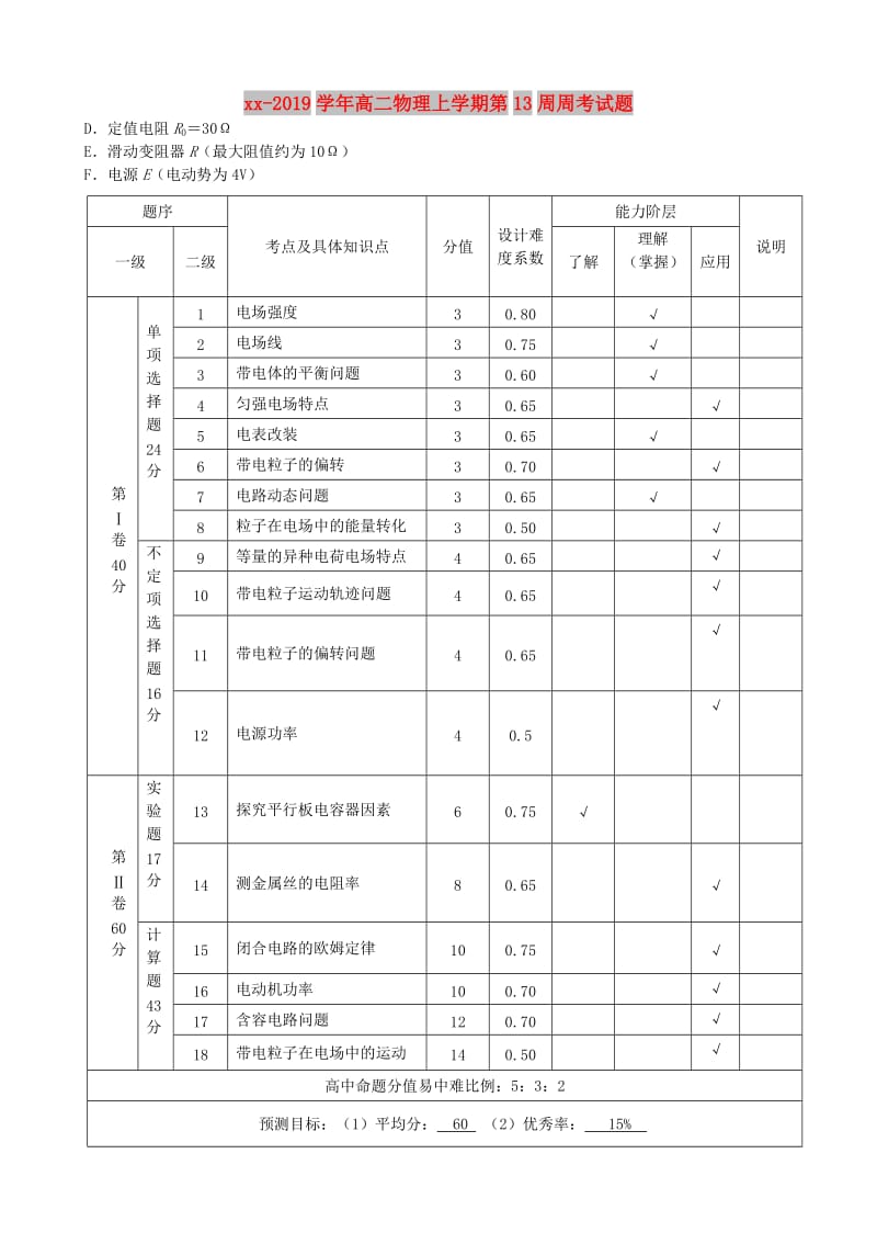 2018-2019学年高二物理上学期第13周周考试题.doc_第1页