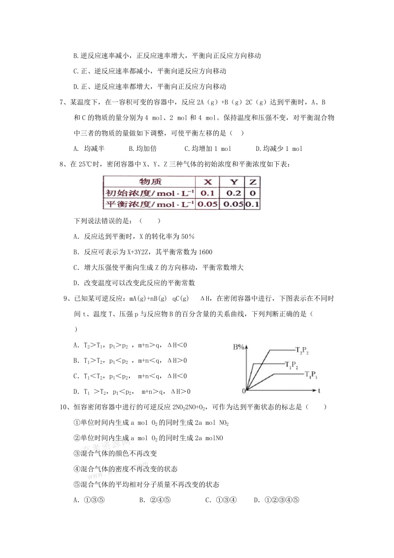 2019-2020学年高二化学下学期期中试题无答案 (I).doc_第2页