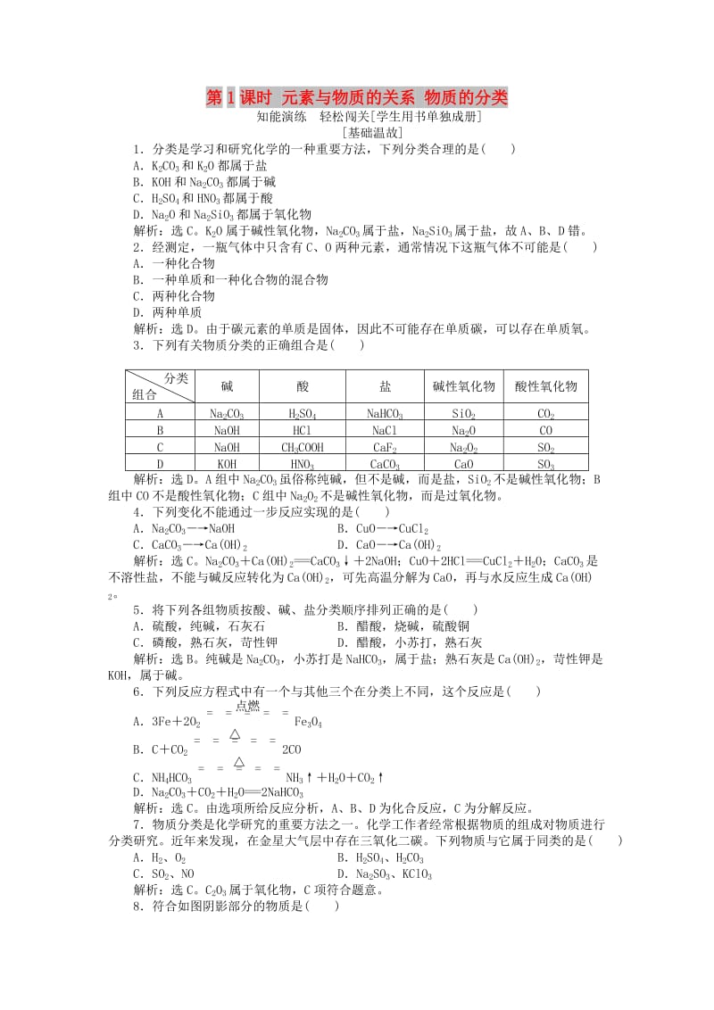 2018-2019学年高中化学 第2章 元素与物质世界 第1节 元素与物质的分类 第1课时 元素与物质的关系 物质的分类作业1 鲁科版必修1.doc_第1页