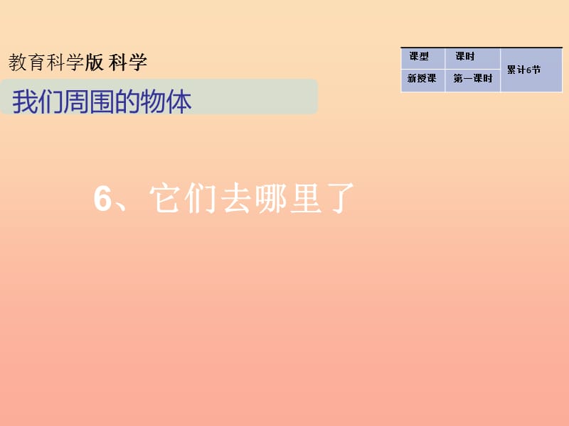 一年級科學(xué)下冊 我們周圍的物體 1.6《它們?nèi)ツ睦锪恕氛n件 教科版.ppt_第1頁