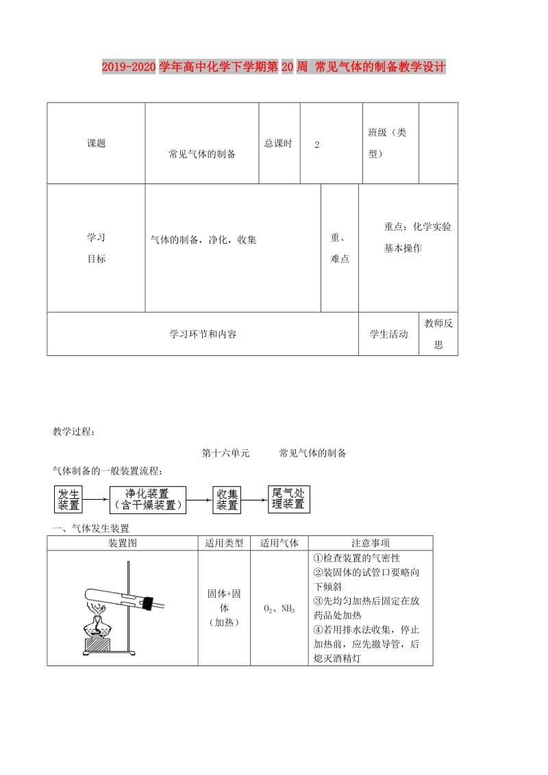 2019-2020学年高中化学下学期第20周 常见气体的制备教学设计.doc_第1页