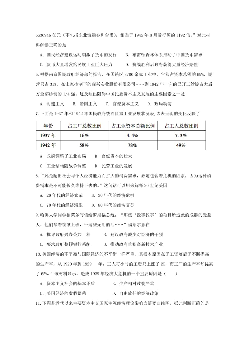 2019-2020学年高一历史下学期综合测试试题.doc_第2页