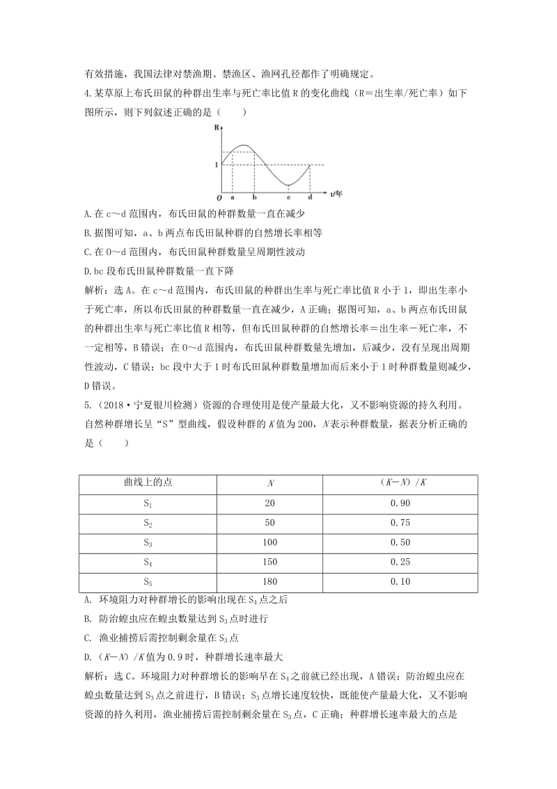 2018-2019学年高中生物 第三章 生物群落的演替 第一节 生物群落的基本单位——种群（二）知能演练轻巧夺冠 苏教版必修3.doc_第2页