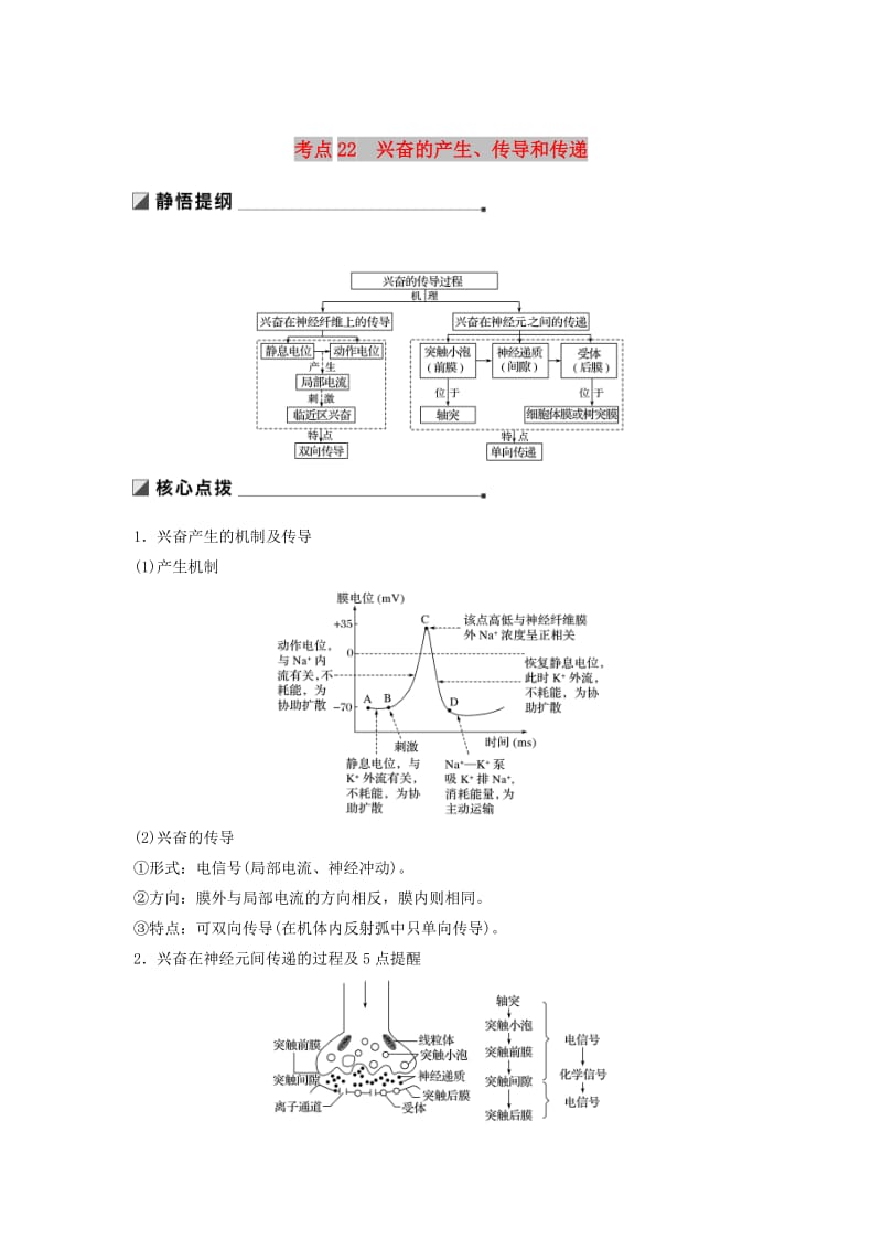 江苏专用2019高考生物二轮复习专题七人体的稳态及调节机制考点22兴奋的产生传导和传递学案.doc_第1页