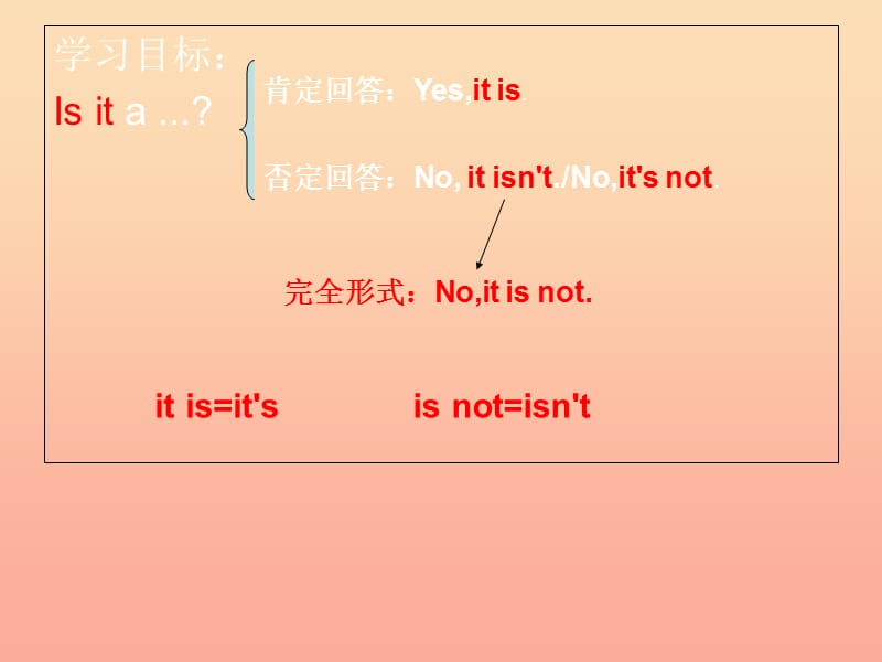 2019秋三年级英语上册Lesson7Isitabird课件4科普版.ppt_第2页