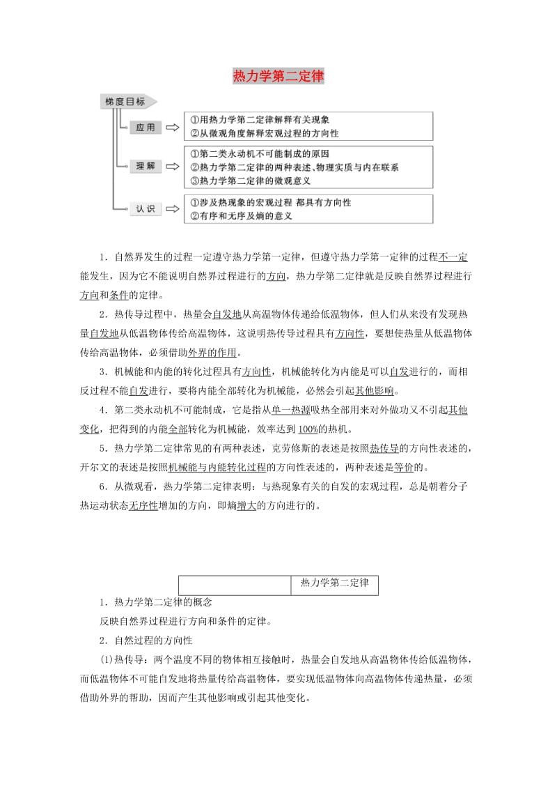 2018－2019学年高中物理 第三章 热力学第一定律 第四节 热力学第二定律讲义（含解析）粤教版选修3-3.doc_第1页