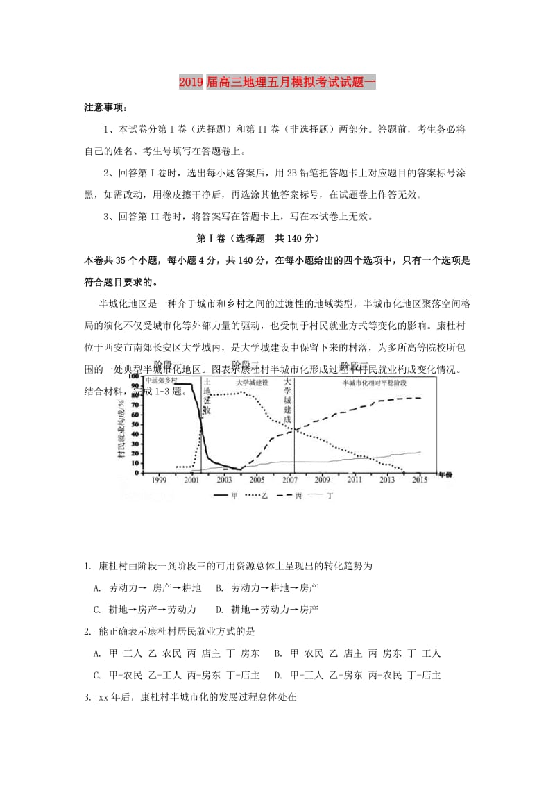 2019届高三地理五月模拟考试试题一.doc_第1页