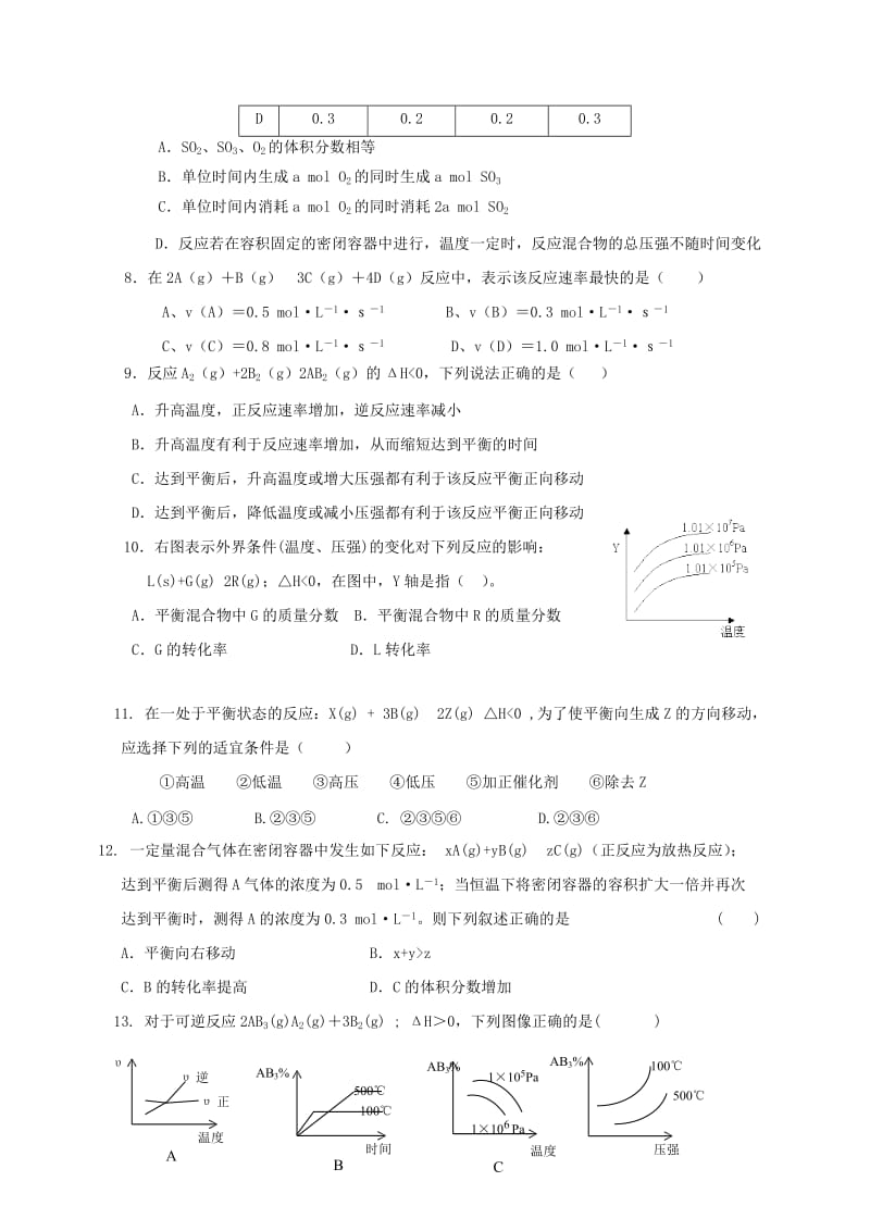 2019-2020学年高二化学上学期第一次阶段考试试题.doc_第2页