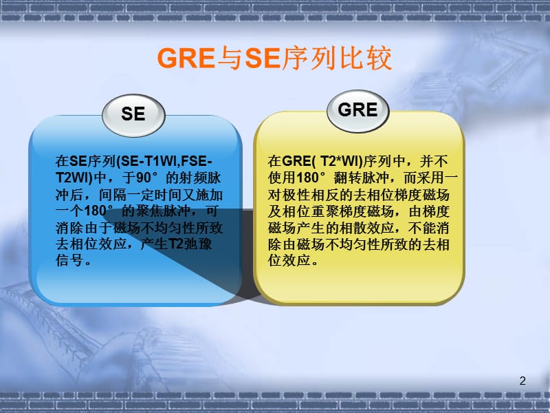 磁敏感加权成像原理及临床应用ppt课件_第2页