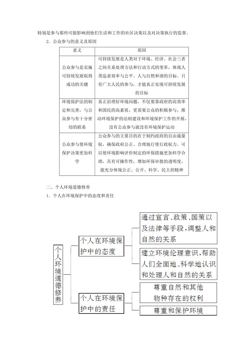 2018-2019学年高中地理 第五章 环境管理及公众参与 第三节 公众参与学案（含解析）新人教版选修6.doc_第3页