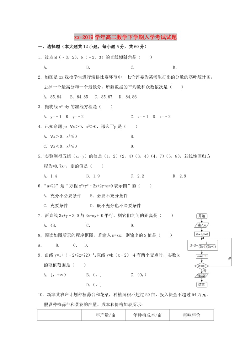 2018-2019学年高二数学下学期入学考试试题.doc_第1页