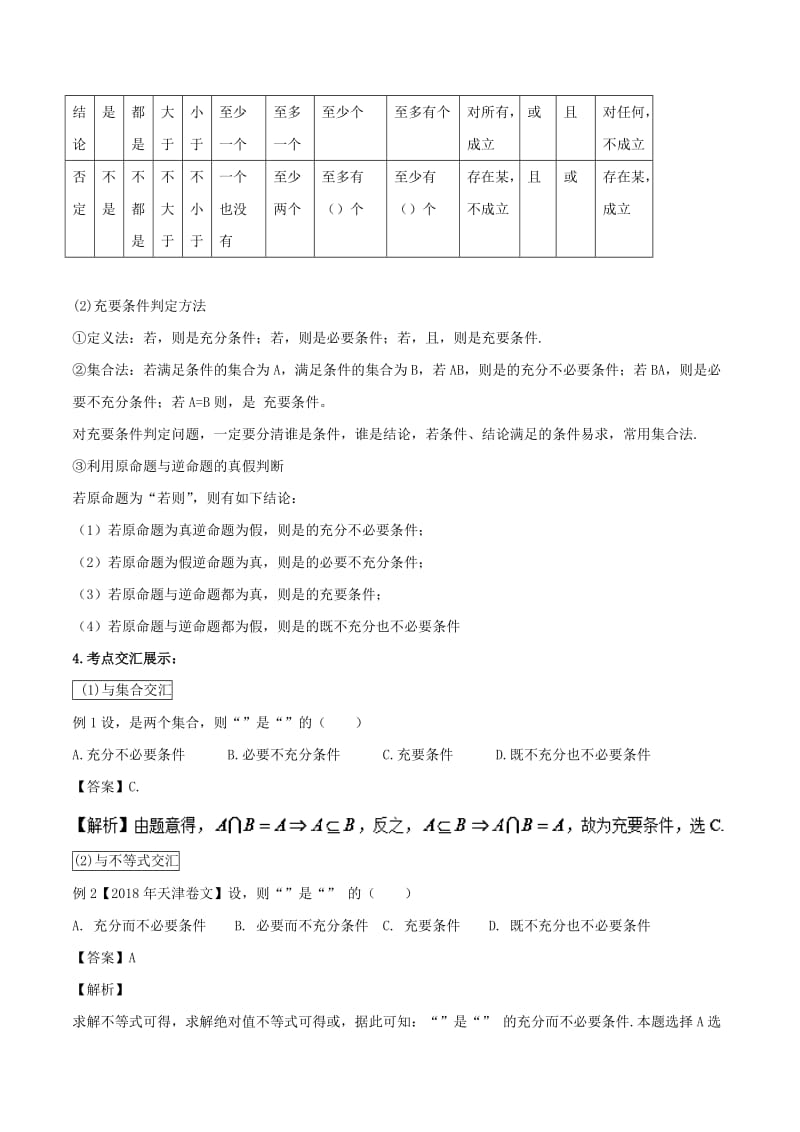 2019届高考数学 提分必备30个黄金考点 专题02 命题及其关系、充分条件与必要条件学案 文.doc_第2页