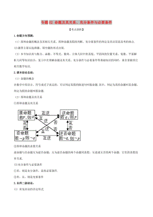 2019屆高考數(shù)學(xué) 提分必備30個黃金考點 專題02 命題及其關(guān)系、充分條件與必要條件學(xué)案 文.doc