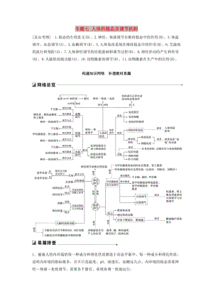 江蘇專用2019高考生物二輪復(fù)習(xí)專題七人體的穩(wěn)態(tài)及調(diào)節(jié)機(jī)制構(gòu)建知識(shí)網(wǎng)絡(luò)補(bǔ)遺教材易漏學(xué)案.doc