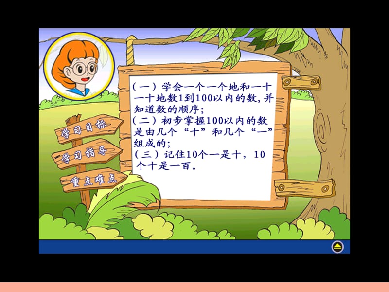 一年级数学下册 第3单元《认识100以内的数》课件1 苏教版.ppt_第2页