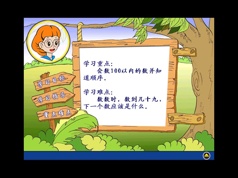 一年级数学下册 第3单元《认识100以内的数》课件1 苏教版.ppt_第3页