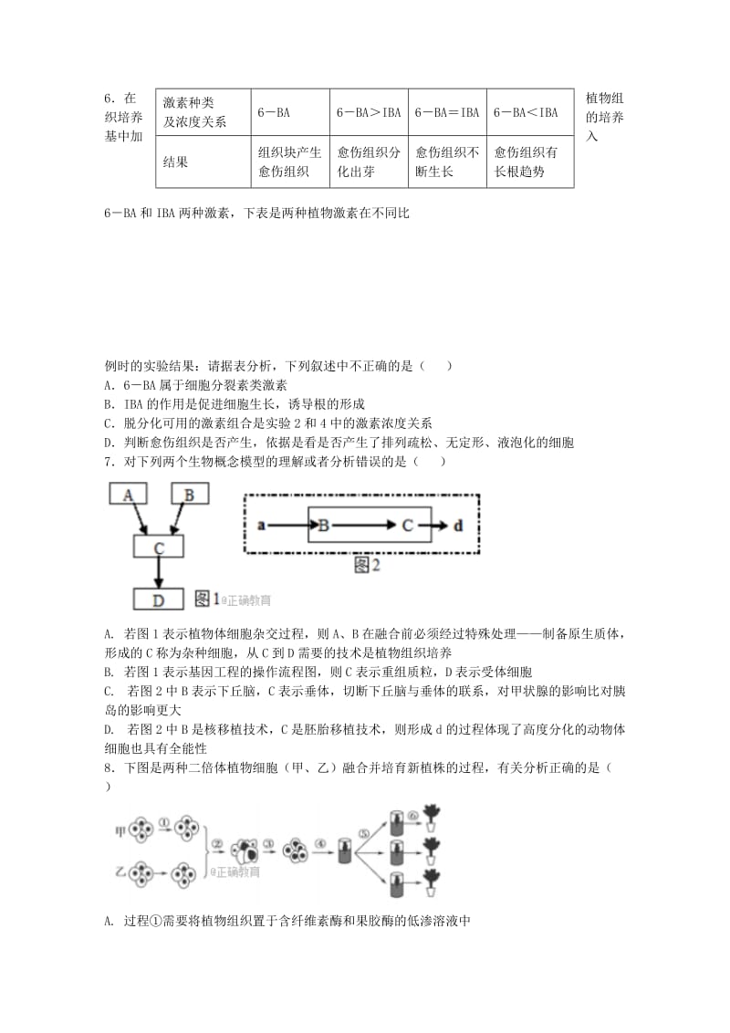 2019版高二生物下学期期中试题 (II).doc_第2页