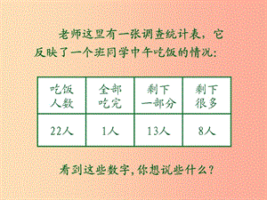 （2019年秋季版）一年級(jí)語(yǔ)文上冊(cè) 課文8 憫農(nóng)課件2 西師大版.ppt