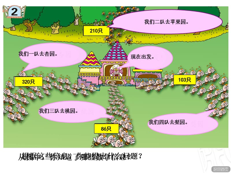 趣味教学三位数加减法(不进位、不退位)的笔算.ppt_第3页