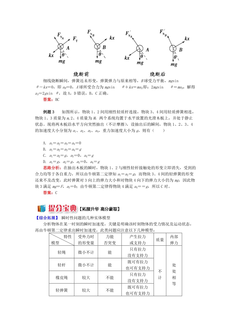 2018高中物理 牛顿定律应用专题 5 轻松解决瞬时性问题学案 新人教版必修1.doc_第3页