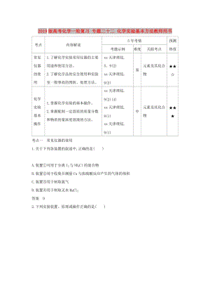 2019版高考化學(xué)一輪復(fù)習(xí) 專題二十二 化學(xué)實(shí)驗(yàn)基本方法教師用書.doc