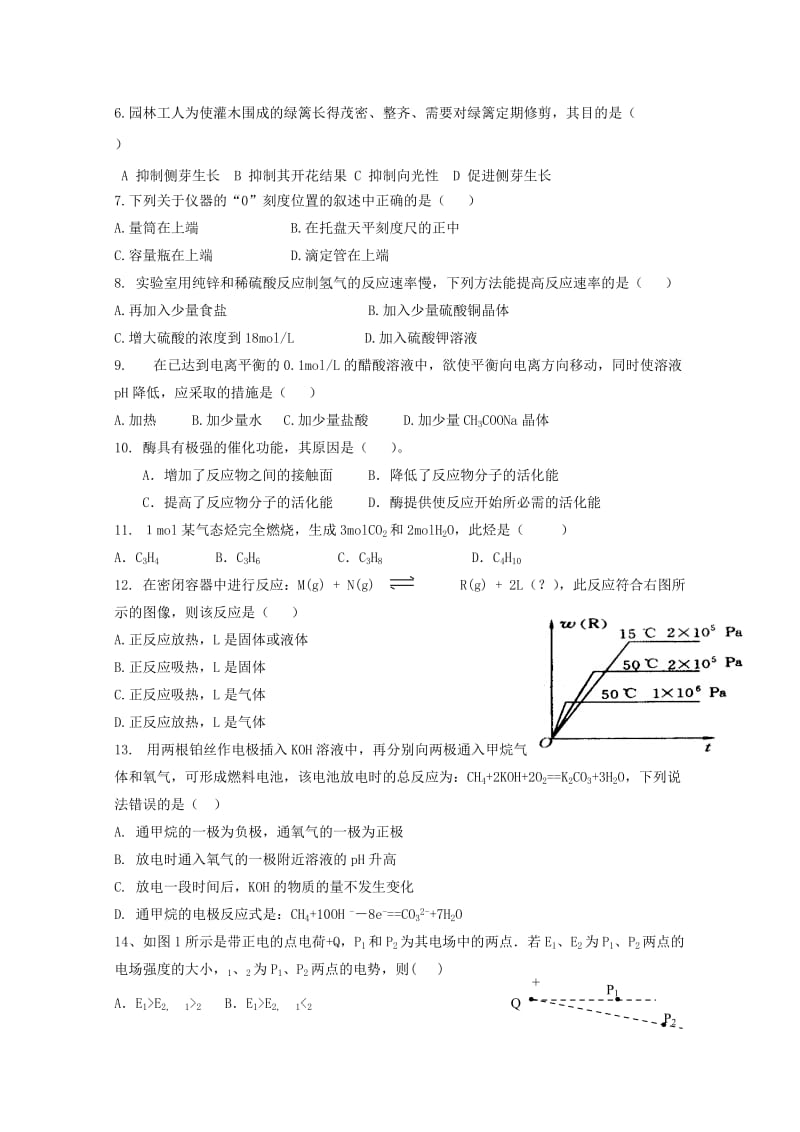 2018-2019学年高二理综上学期期末考试试题 (I).doc_第2页