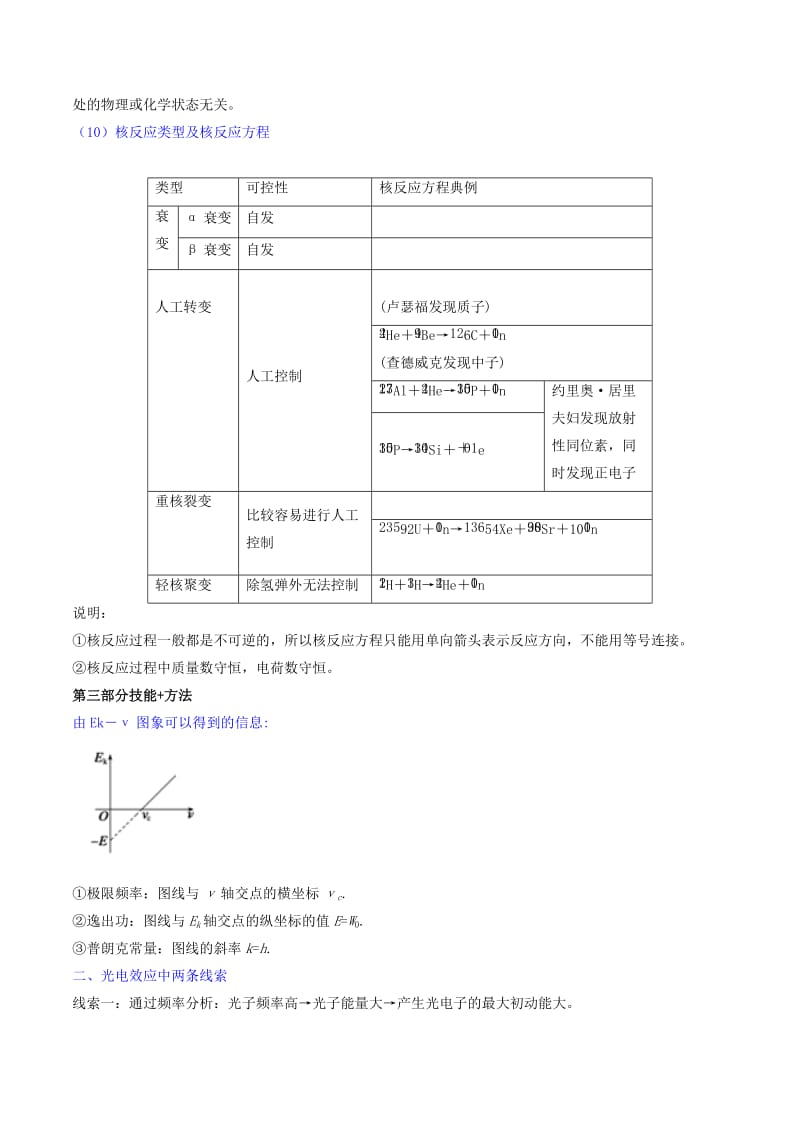 2019年高考物理备考 中等生百日捷进提升系列 专题13 近代物理初步（含解析）.docx_第3页