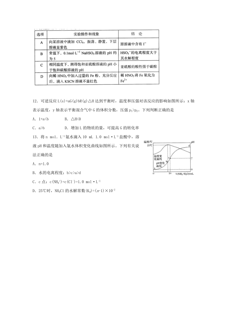 2019届高三化学6月模拟考试题(高新部).doc_第2页