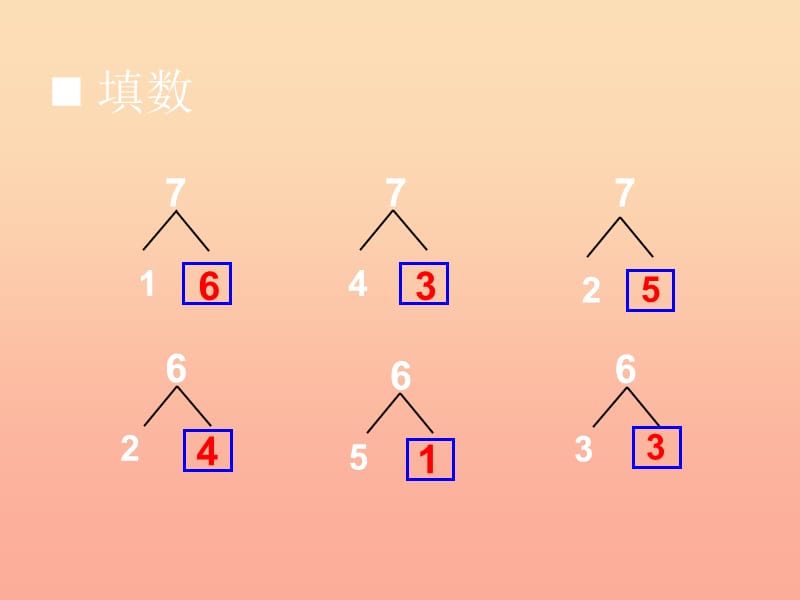 2019秋一年级数学上册 第二单元 10以内数的认识和加减法（二）（第6课时）67的加减法课件3 西师大版.ppt_第2页