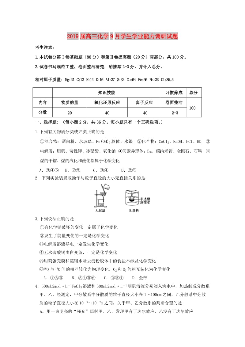 2019届高三化学9月学生学业能力调研试题.doc_第1页