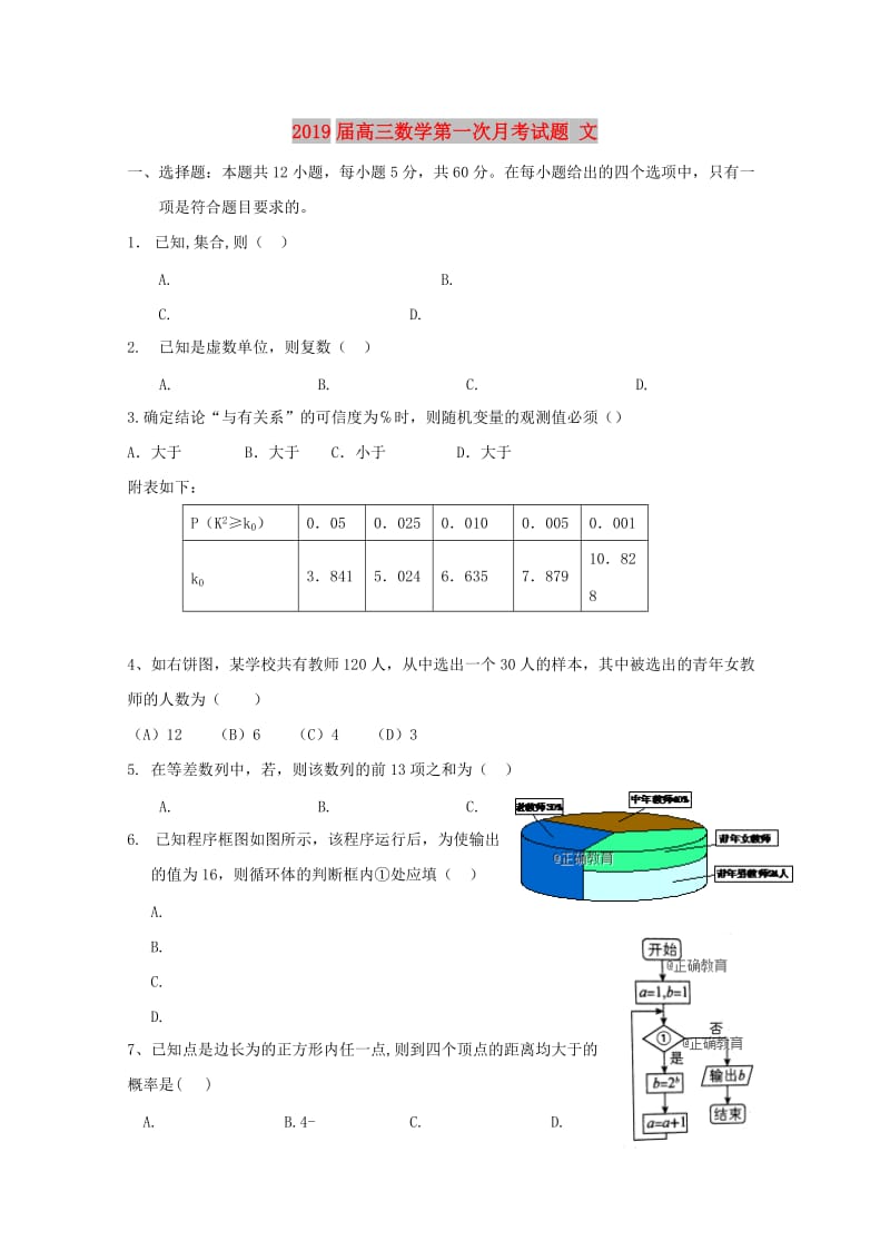 2019届高三数学第一次月考试题 文.doc_第1页