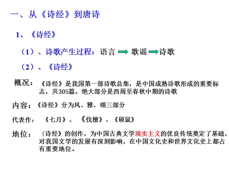 辉煌灿烂的文学课件[人教课标].ppt_第2页