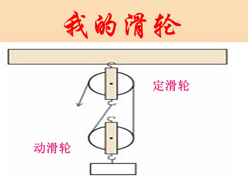 2019春四年級科學(xué)下冊 5.4《我的滑輪》課件2 大象版.ppt_第1頁